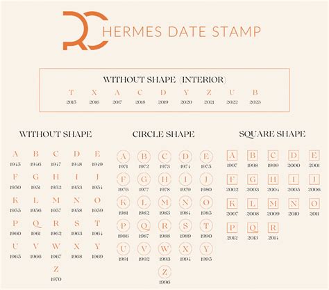 los hermes|hermes stamp h year.